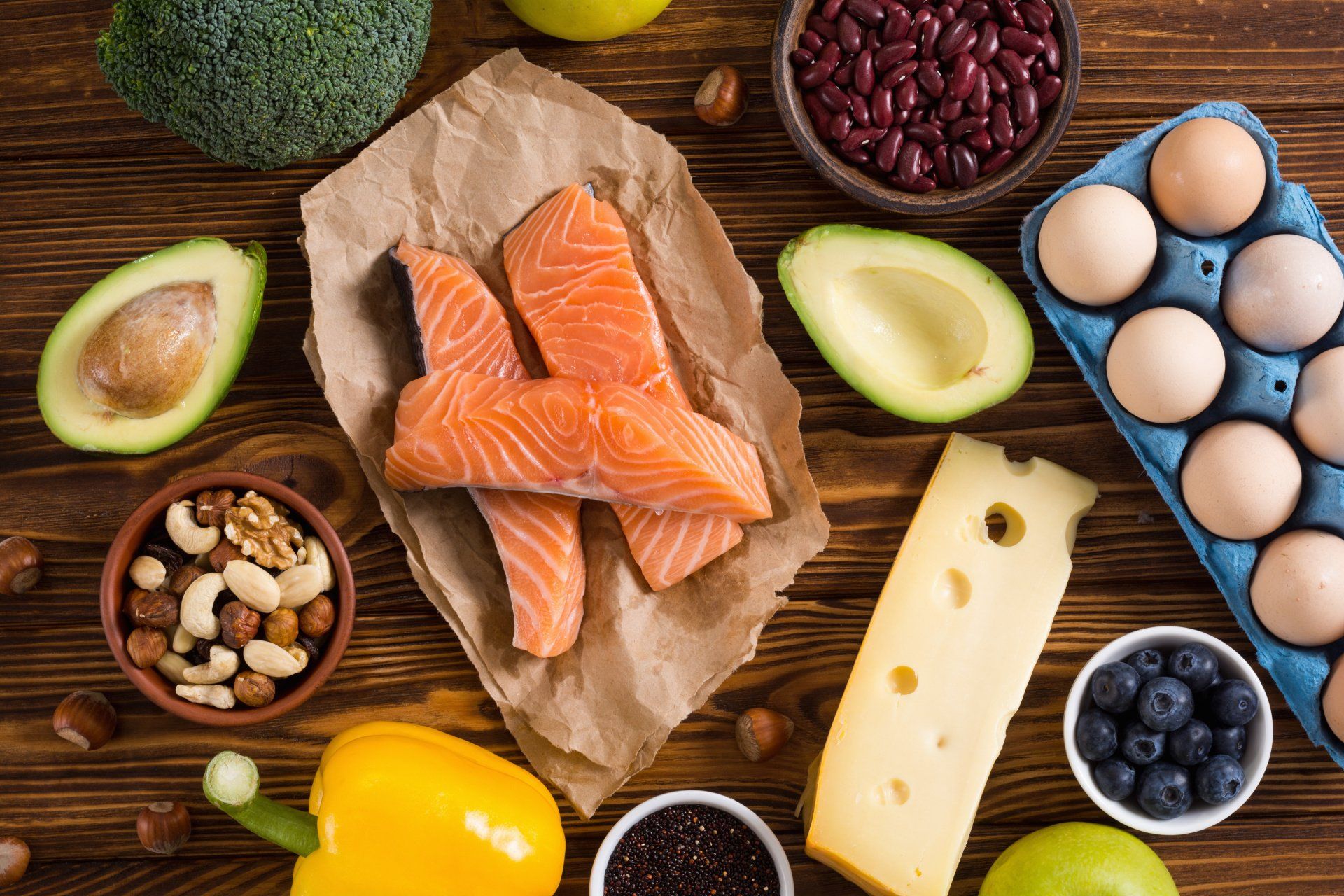 keto diet foods